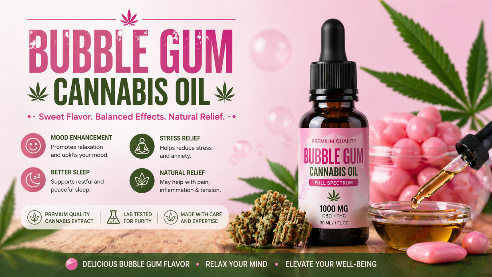 Bubble Gum oil